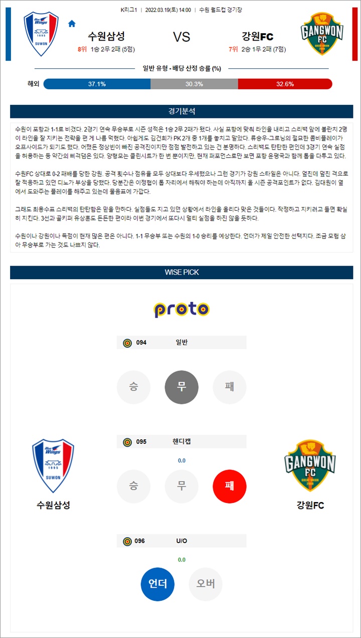 3월 19일 K리그1 3경기 분석픽