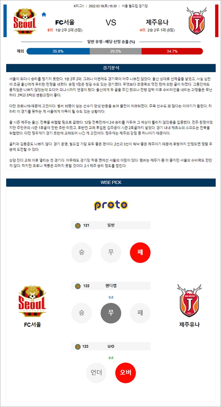 3월 19일 K리그1 3경기 분석픽