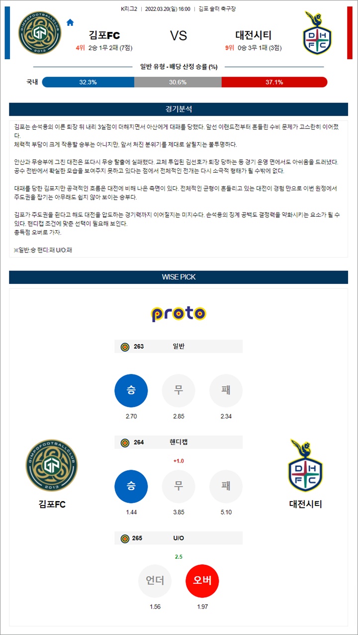 3월 20일 K리그2 3경기 분석픽