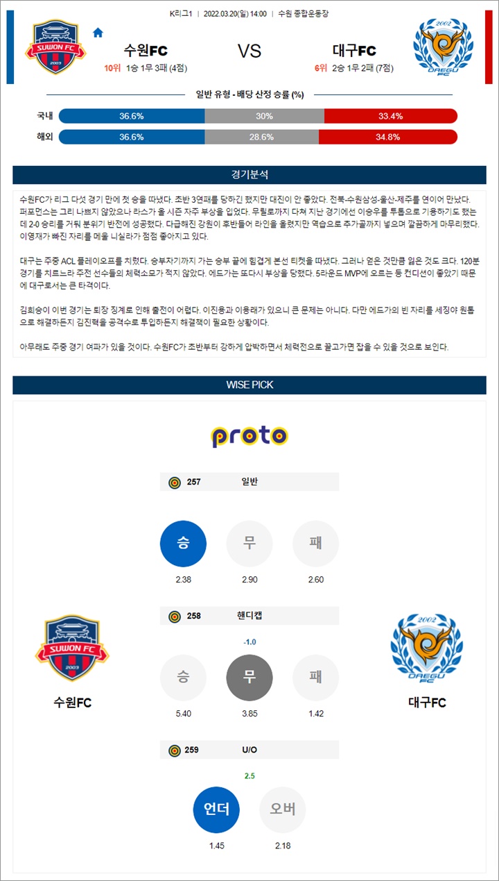 3월 20일 K리그1 3경기 분석픽