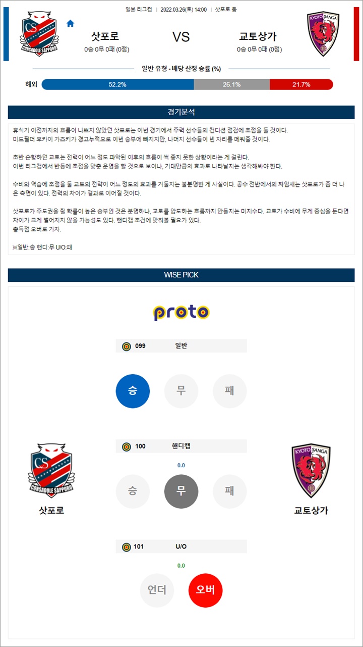 3월 26일 일리그컵 6경기 분석픽