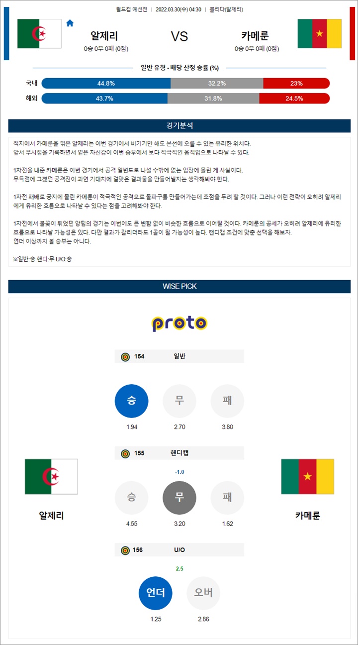 3월 29-30일 월드컵 예선전 18경기 분석픽