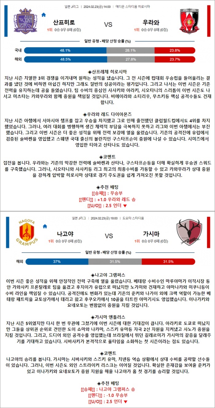 2월 23일 J리그 2경기