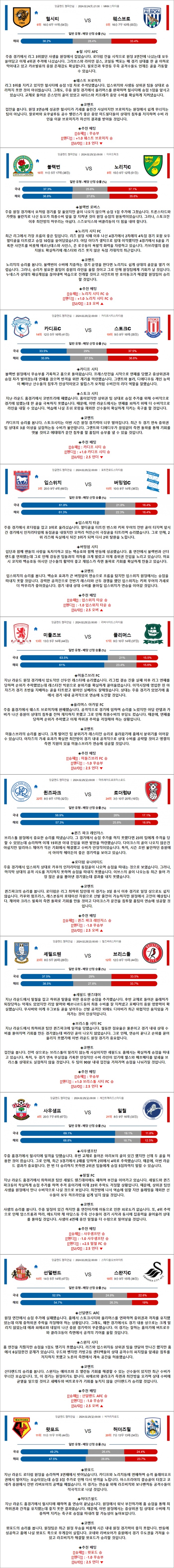 2월 24-25일 잉글랜드 챔피언쉽 10경기