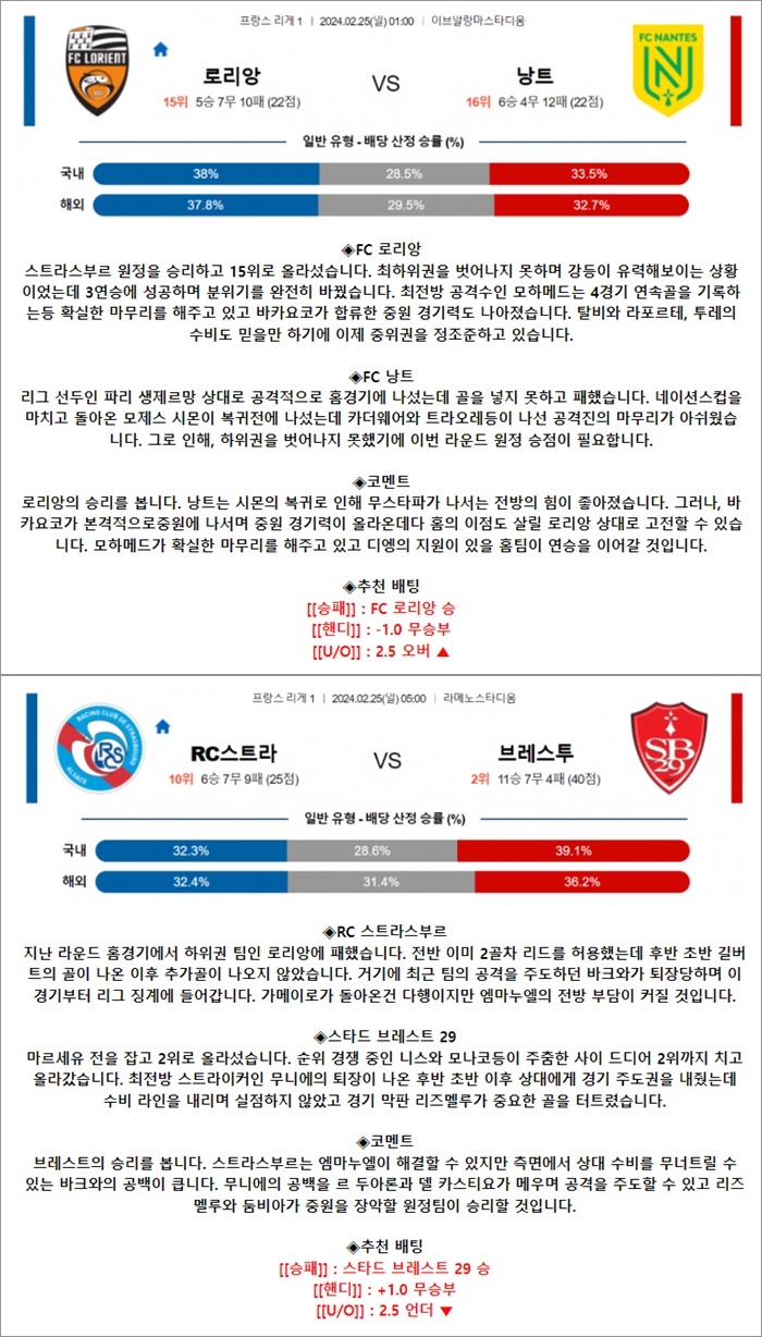 2월 25일 리그앙 2경기