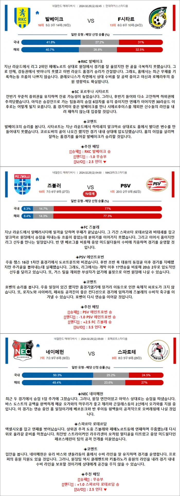 2월 25일 에레디비 3경기