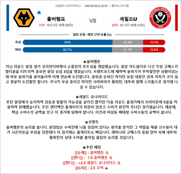 2월 25일 EPL 울버햄프 셰필드U