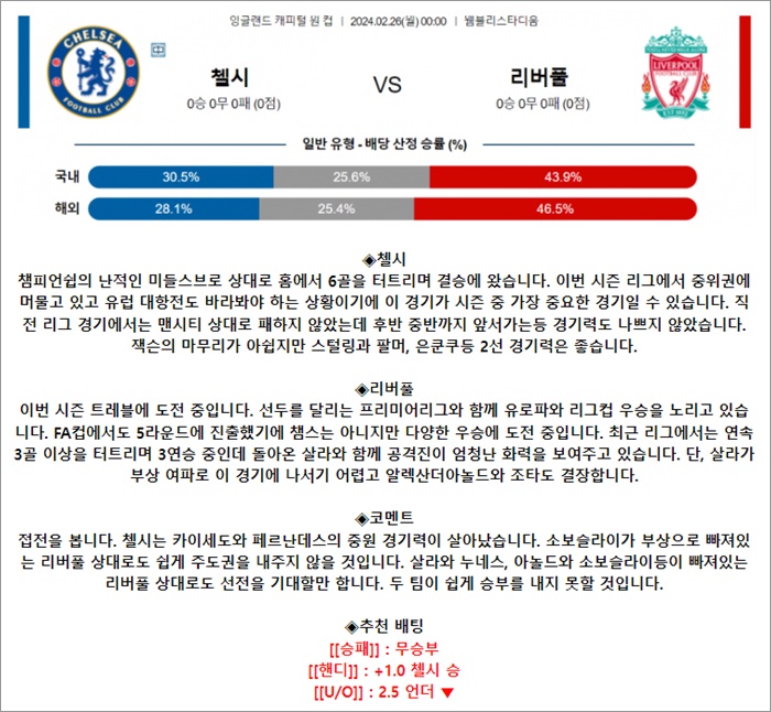 2월 26일 잉리그컵 첼시 리버풀