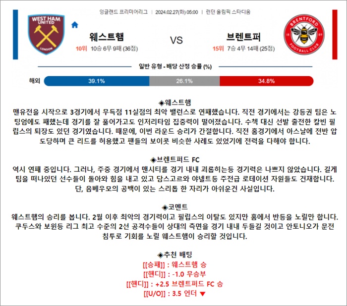 2월 27일 EPL 웨스트햄 브렌트퍼