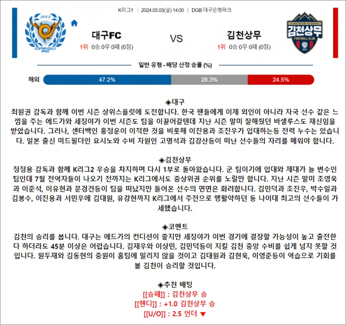 3월 03일 K리그1 대구FC 김천상무