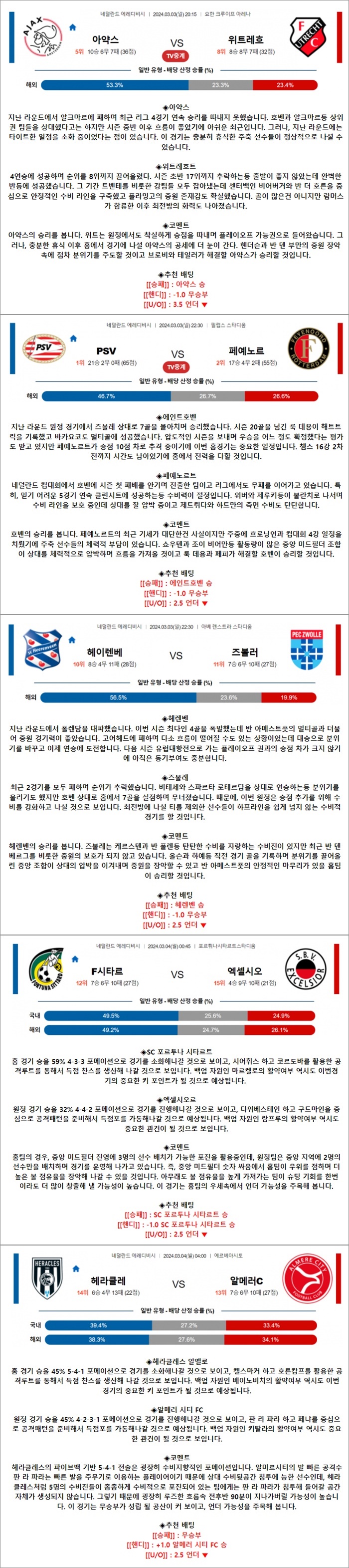 3월 03-04일 에레디비 5경기