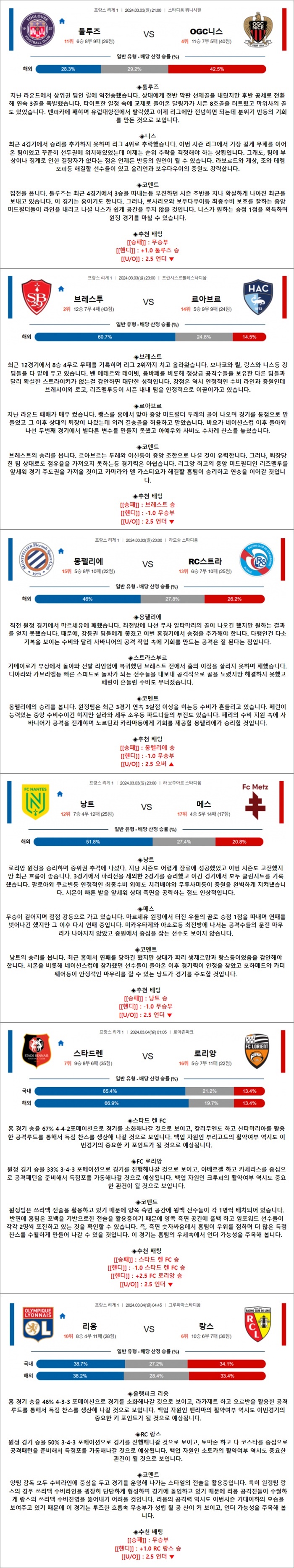 3월 03-04일 리그앙 6경기