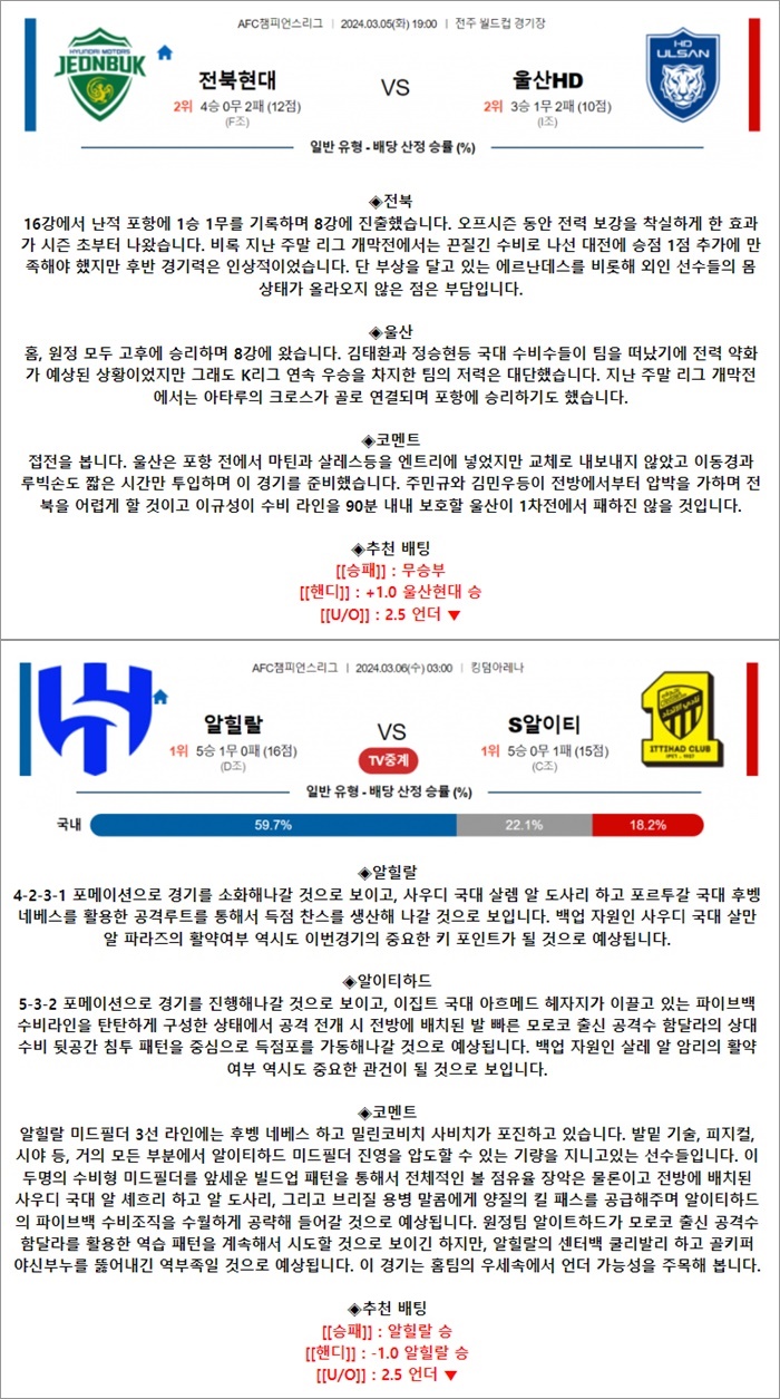 3월 05-06일 ACL 2경기