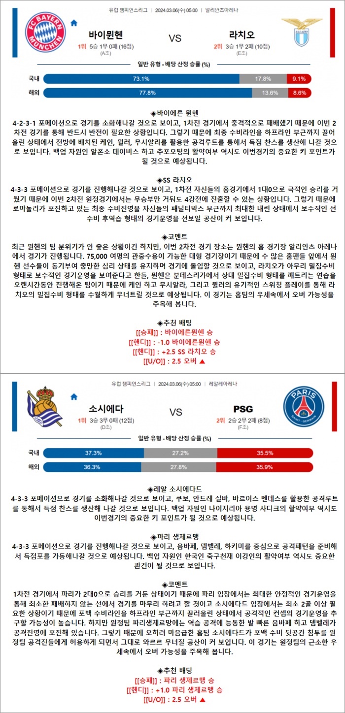 3월 06일 UCL 2경기