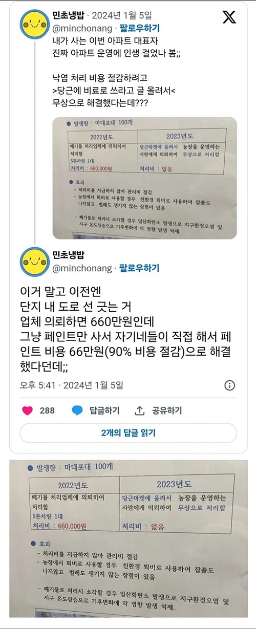 잘 뽑은 아파트 대표자의 효과