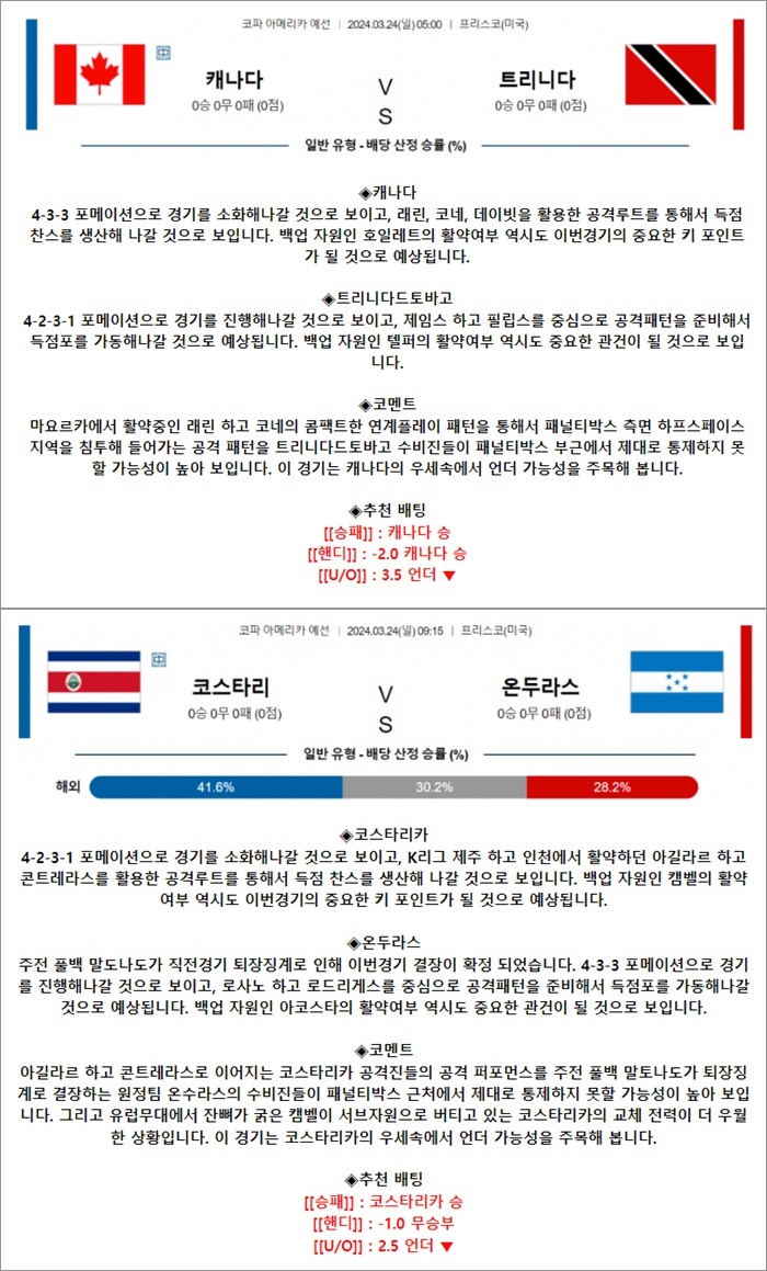 3월 24일 CONCACAF 네이션스리그 2경기