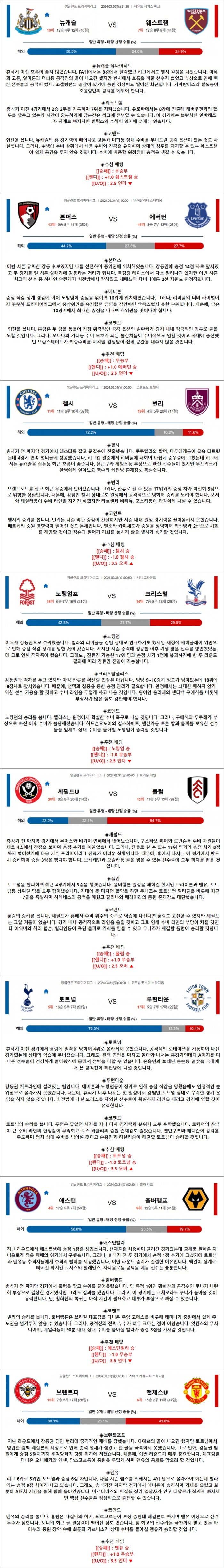 3월 30-31일 EPL 8경기