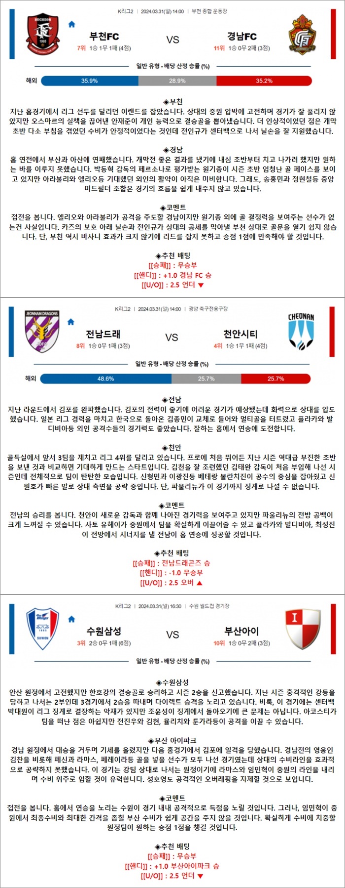 3월 31일 K리그1 2경기
