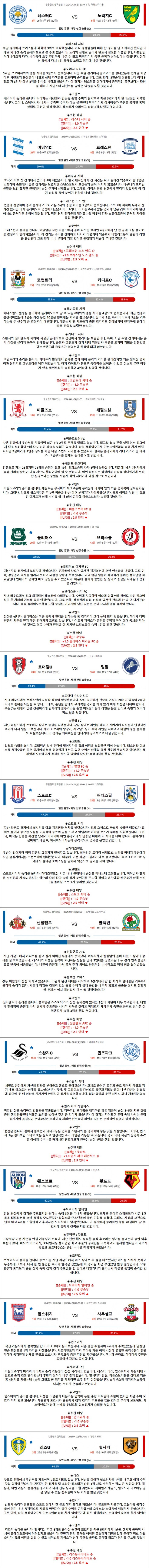 4월 01-02일 잉글랜드 챔피언쉽 12경기