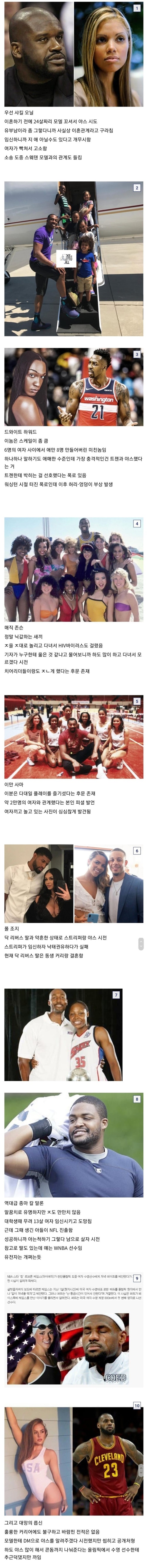 NBA선수들의 섹스 라이프