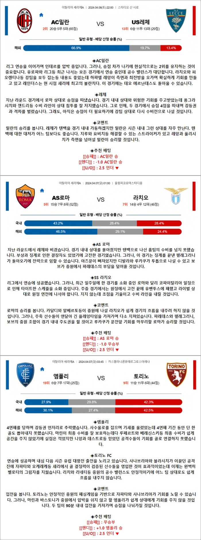 4월 06-07일 세리에A 3경기