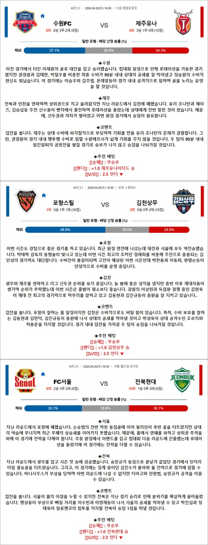 4월 20일 K리그1 3경기
