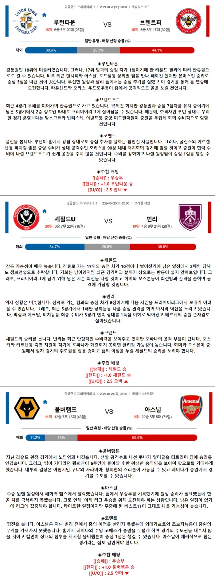 4월 20-21일 EPL 3경기