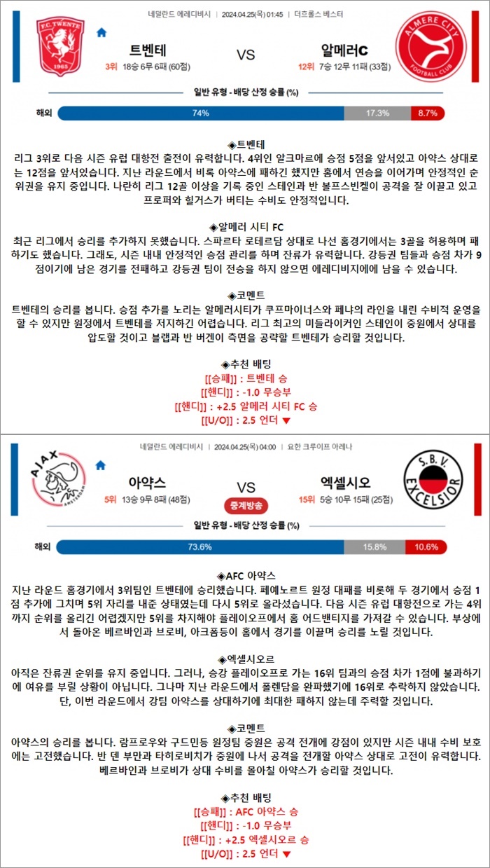 4월 25일 에레디비 2경기