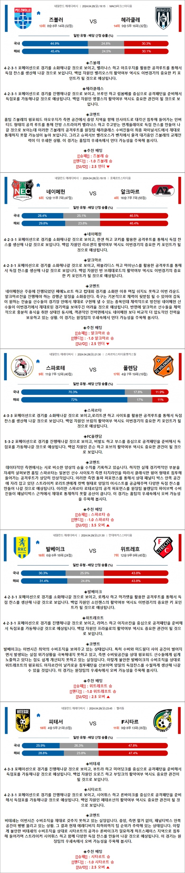 4월 28일 에레디비 5경기