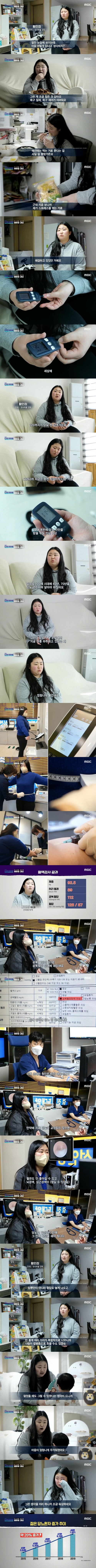 당뇨에 가까워진 31세 여성