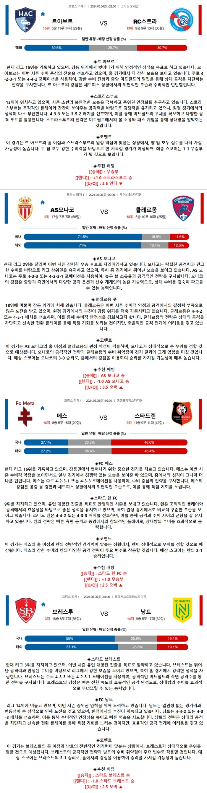 5월 04-05일 리그앙 4경기