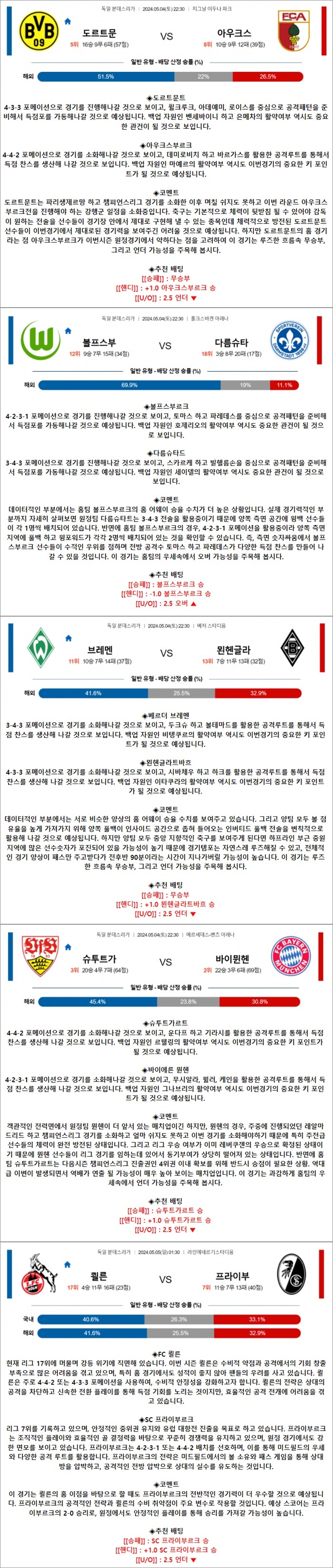 5월 04-05일 분데스리 5경기