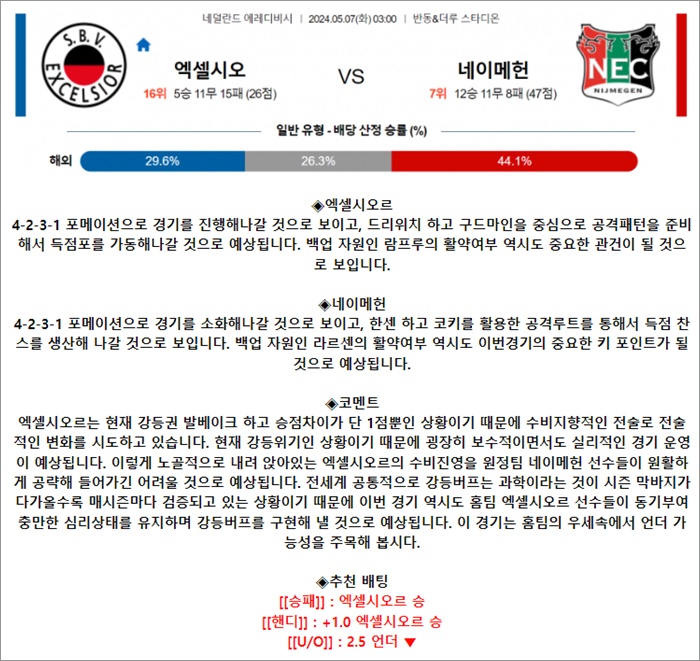 5월 07일 에레디비 엑셀시오 네이메헌