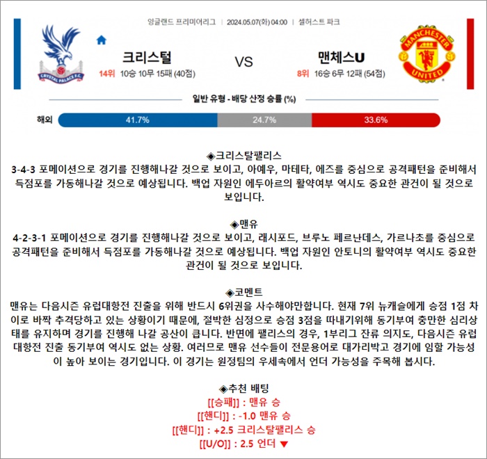 5월 07일 EPL 크리스털 맨체스U