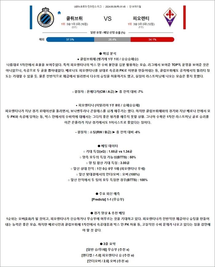 5월 09일 UECL 클뤼브뤼 피오렌티