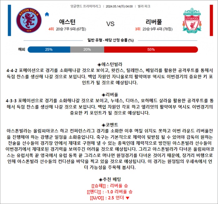 5월 14일 EPL 애스턴 리버풀