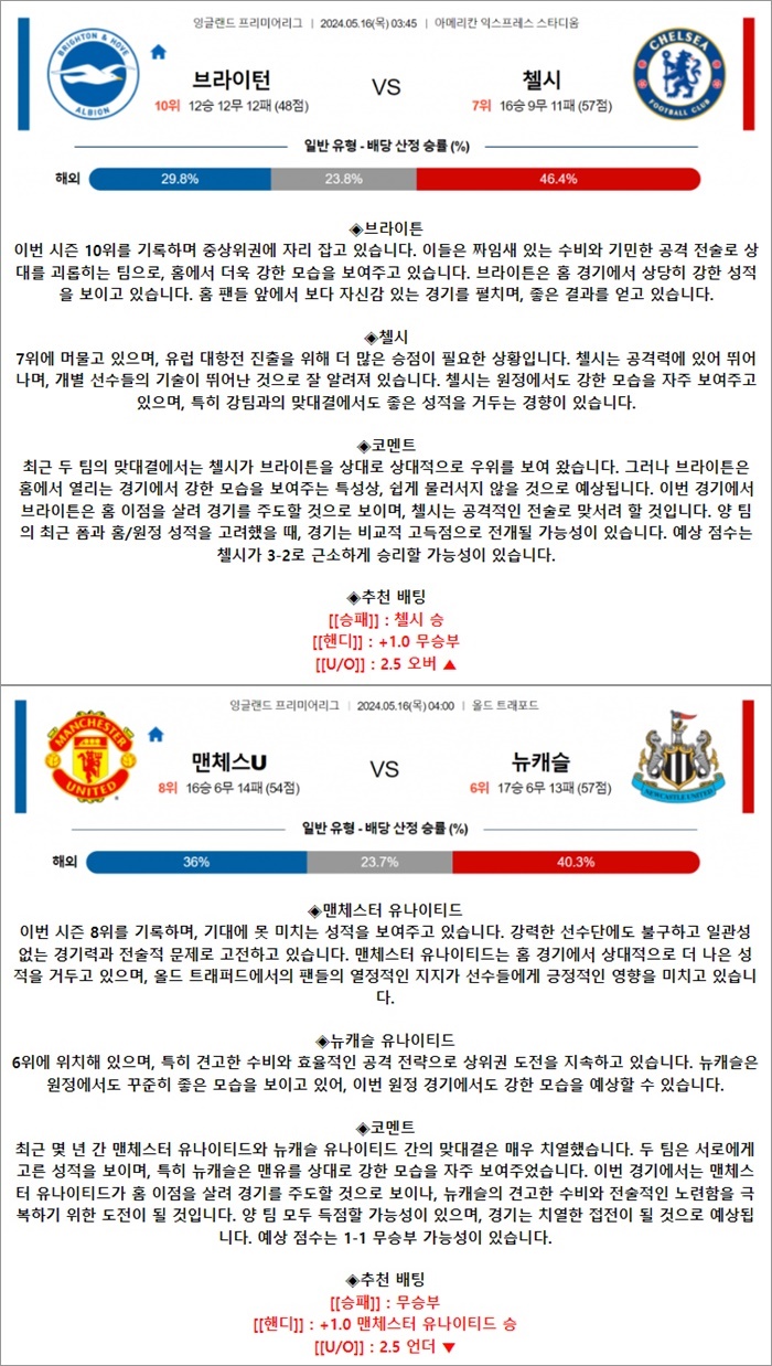 5월 16일 EPL 2경기