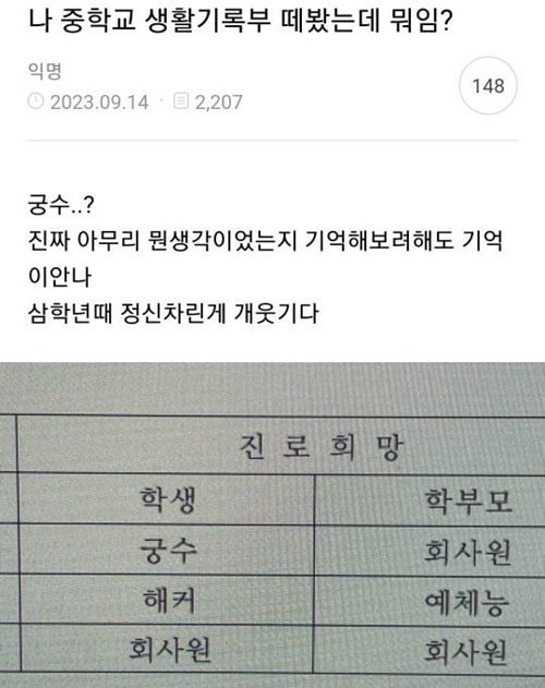 내가 참,,,무슨생각이였는지