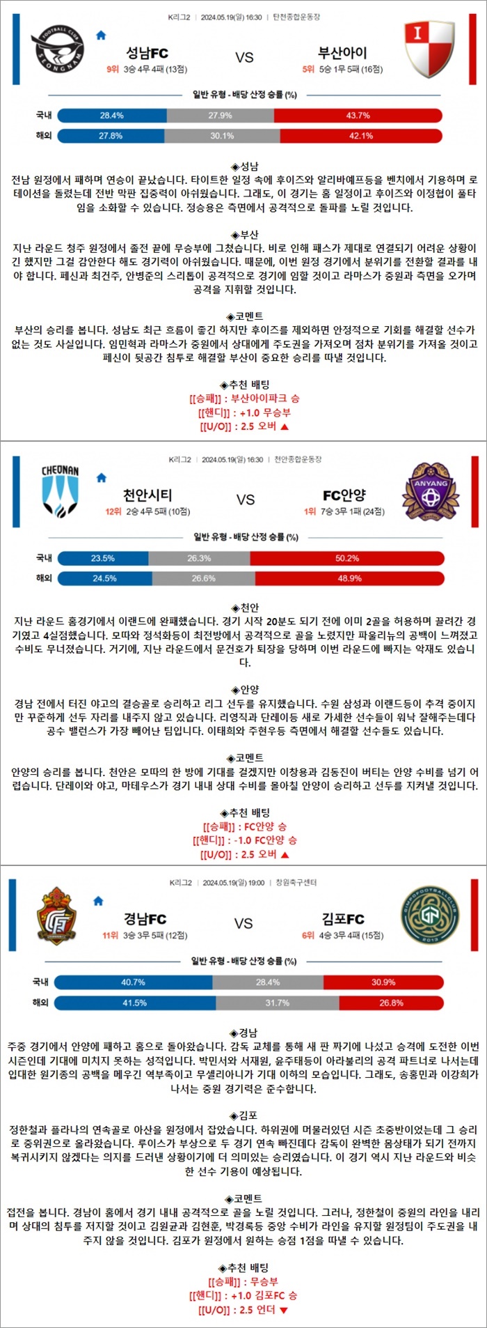 5월 19일 K리그2 3경기