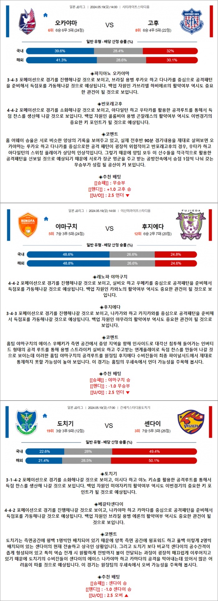 5월 19일 J2리그 3경기