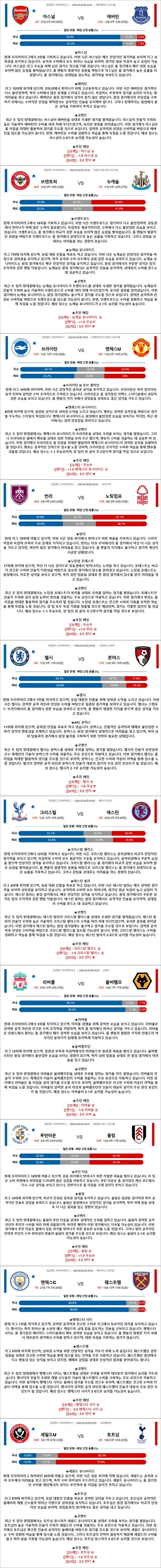 5월 20일 EPL 10경기