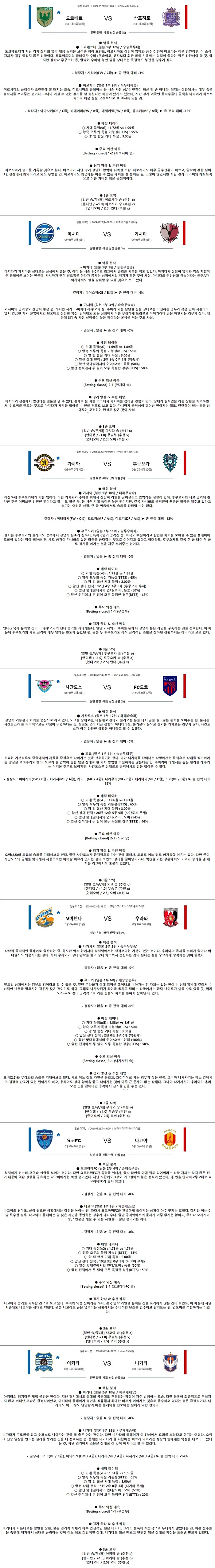 5월 22일 일리그컵 7경기