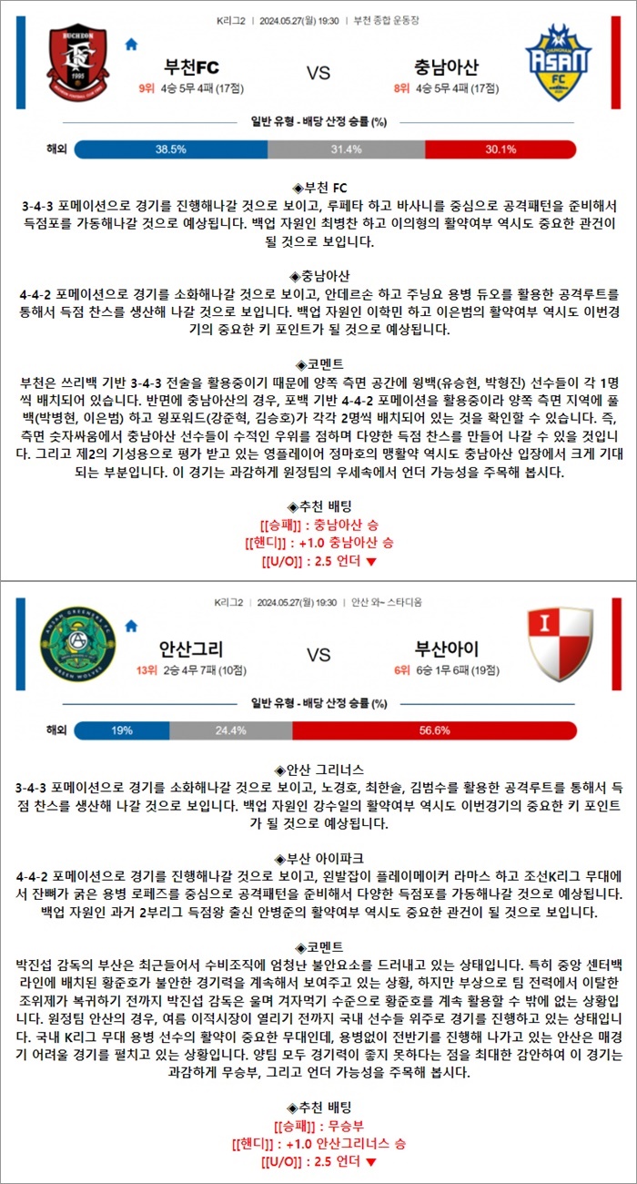 5월 27일 K리그2 2경기