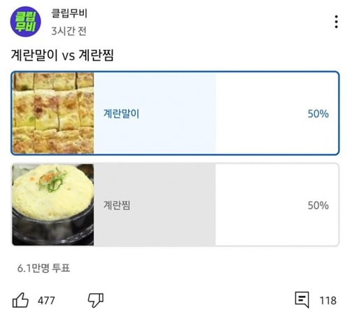 6만명이 투표한 계란반찬 난제