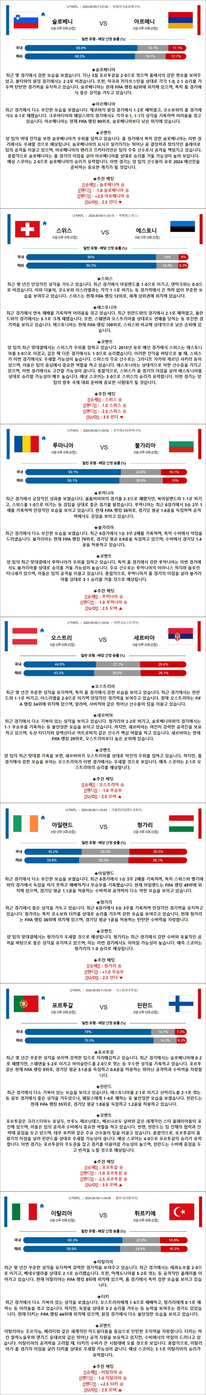 6월 05일 축구A매치 7경기