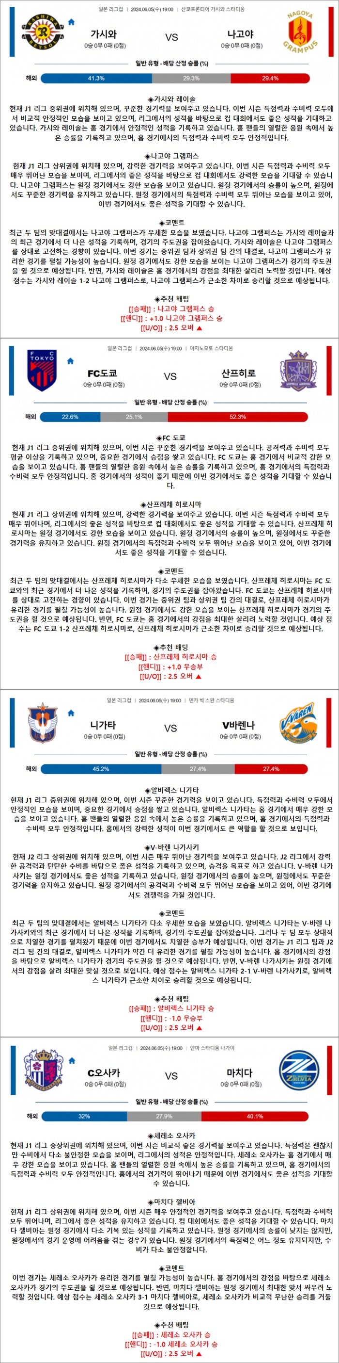 6월 05일 일리그컵 4경기