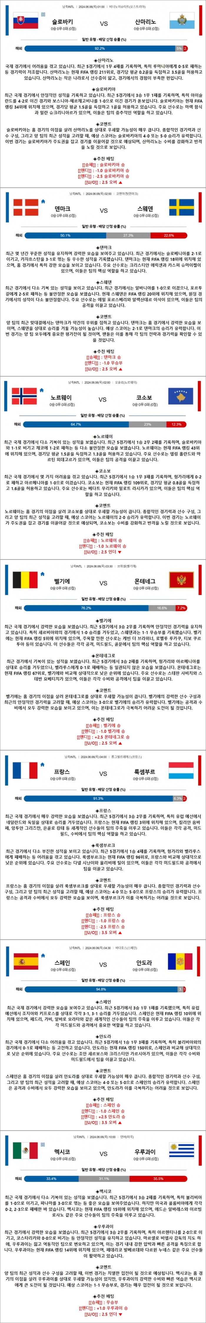 6월 06일 축구A매치 7경기