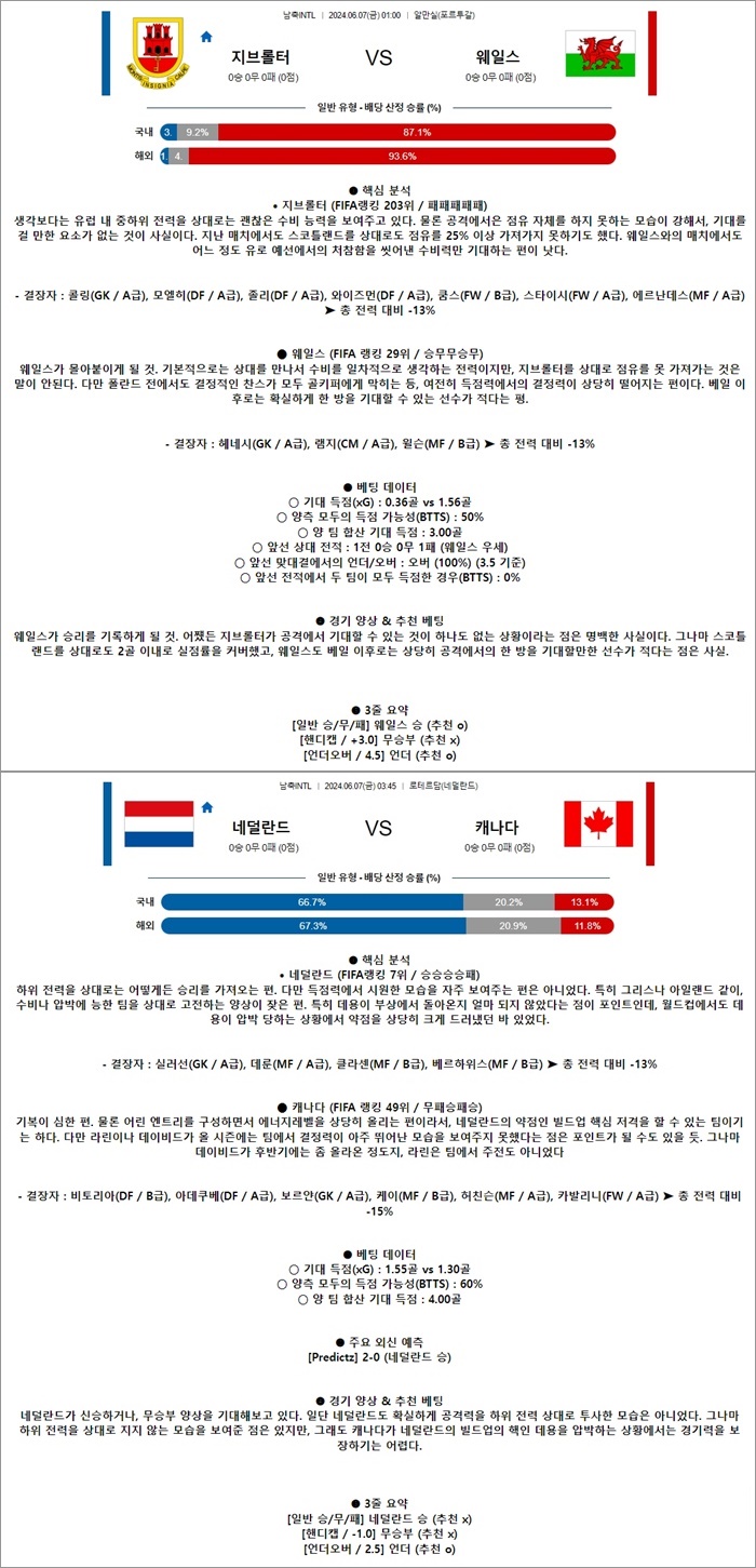 6월 07일 축구A매치 2경기