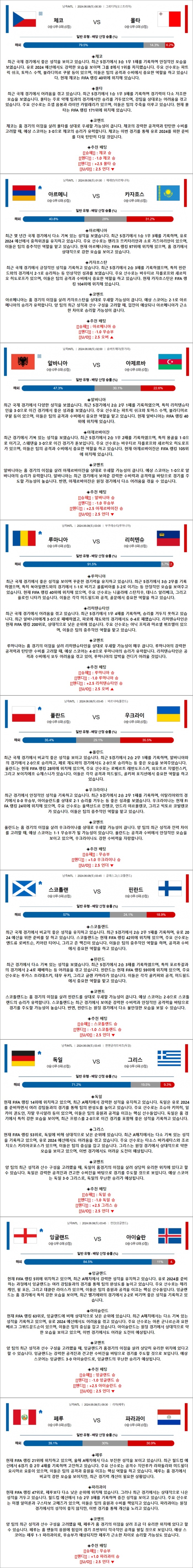 6월 08일 축구A매치 9경기