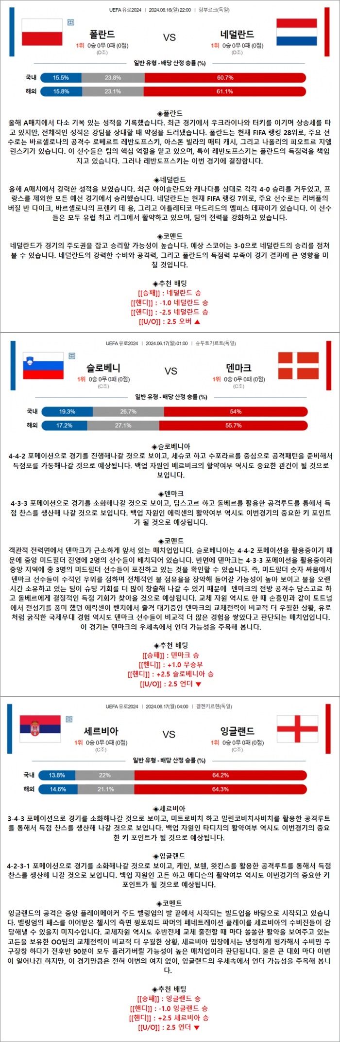 6월 16-17일 유로2024 3경기